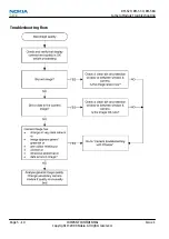 Preview for 146 page of Nokia E72 Service Manual