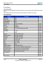 Preview for 151 page of Nokia E72 Service Manual