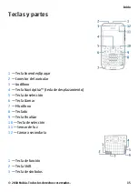 Preview for 90 page of Nokia E73 User Manual