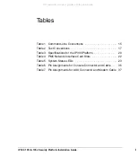 Preview for 9 page of Nokia EM7500 Installation Manual