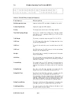 Preview for 176 page of Nokia ESB26 User Manual