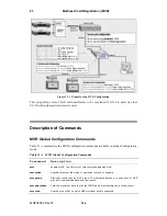 Preview for 267 page of Nokia ESB26 User Manual