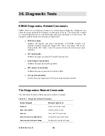 Preview for 393 page of Nokia ESB26 User Manual