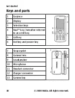 Preview for 19 page of Nokia FAPr-hsp 5000 User Manual