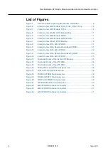 Preview for 4 page of Nokia Flexi Multiradio BTS Technical-Operating Documentation