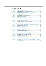 Preview for 5 page of Nokia Flexi Multiradio BTS Technical-Operating Documentation