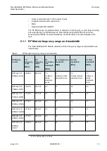 Preview for 13 page of Nokia Flexi Multiradio BTS Technical-Operating Documentation