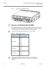 Preview for 18 page of Nokia Flexi Multiradio BTS Technical-Operating Documentation