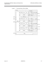 Preview for 27 page of Nokia Flexi Multiradio BTS Technical-Operating Documentation