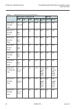 Preview for 40 page of Nokia Flexi Multiradio BTS Technical-Operating Documentation