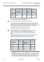 Preview for 44 page of Nokia Flexi Multiradio BTS Technical-Operating Documentation