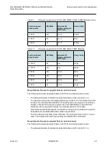 Preview for 45 page of Nokia Flexi Multiradio BTS Technical-Operating Documentation