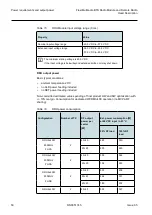 Preview for 50 page of Nokia Flexi Multiradio BTS Technical-Operating Documentation