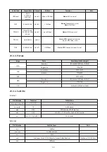 Preview for 44 page of Nokia FNA43GV210 Manual