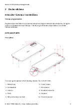 Предварительный просмотр 6 страницы Nokia G100 Manual