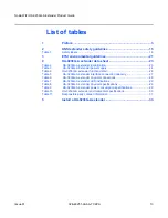 Preview for 13 page of Nokia HA-0236G-A Product Manual