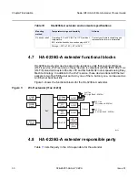 Preview for 30 page of Nokia HA-0236G-A Product Manual