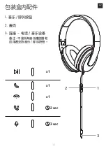 Preview for 34 page of Nokia HP-101 Quick Start Manual