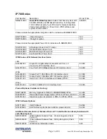 Preview for 3 page of Nokia IP110 Product Manual