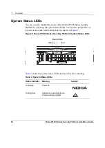 Preview for 28 page of Nokia IP1200 Series Installation Manual