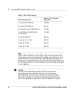 Preview for 74 page of Nokia IP1200 Series Installation Manual