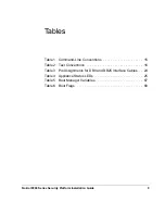 Preview for 9 page of Nokia IP200 Series Installation Manual