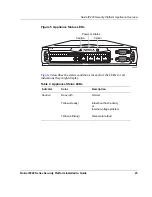 Предварительный просмотр 25 страницы Nokia IP200 Series Installation Manual