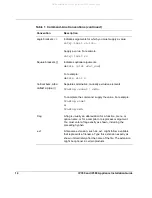 Preview for 14 page of Nokia IP380 - Security Appliance Appliance Installation Manual