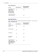 Preview for 26 page of Nokia IP40 - Satellite Unlimited - Security Appliance User Manual