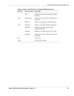 Preview for 55 page of Nokia IP40 - Satellite Unlimited - Security Appliance User Manual