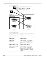 Предварительный просмотр 162 страницы Nokia IP40 - Satellite Unlimited - Security Appliance User Manual