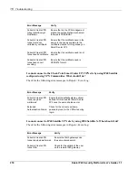 Preview for 218 page of Nokia IP40 - Satellite Unlimited - Security Appliance User Manual