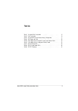 Preview for 11 page of Nokia IP561 Installation Manual