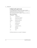 Preview for 74 page of Nokia IP71 User Manual