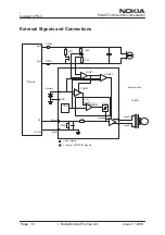 Preview for 10 page of Nokia Loopset LPS-3 Technical Documentation Manual