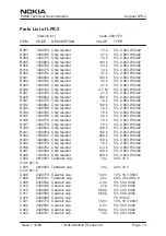 Preview for 13 page of Nokia Loopset LPS-3 Technical Documentation Manual