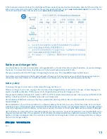 Preview for 13 page of Nokia LPS-6 User Manual