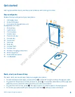 Предварительный просмотр 6 страницы Nokia Lumia 1020 RM-875 User Manual