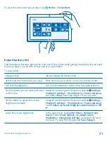 Preview for 21 page of Nokia Lumia 2520 User Manual