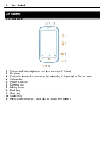 Preview for 6 page of Nokia Lumia 510 User Manual