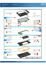 Предварительный просмотр 2 страницы Nokia Lumia 520 Service Manual