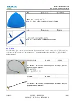 Preview for 28 page of Nokia Lumia 610 Service Manual