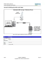 Preview for 31 page of Nokia Lumia 610 Service Manual