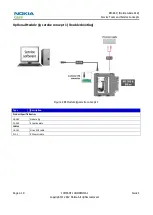 Preview for 32 page of Nokia Lumia 610 Service Manual