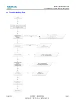 Preview for 46 page of Nokia Lumia 610 Service Manual