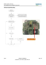 Preview for 53 page of Nokia Lumia 610 Service Manual