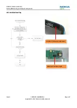 Preview for 61 page of Nokia Lumia 610 Service Manual