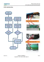 Preview for 70 page of Nokia Lumia 610 Service Manual