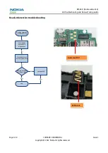 Preview for 72 page of Nokia Lumia 610 Service Manual