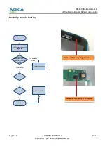 Preview for 82 page of Nokia Lumia 610 Service Manual